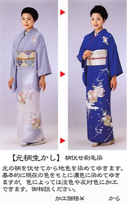 元柄生かし